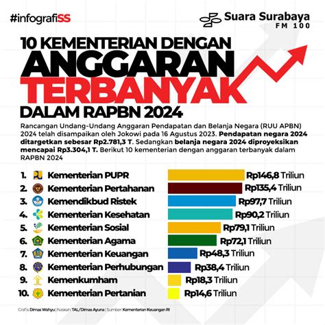 Angka tarik sgp  dan Jika di perhatikan juga Angka di Hari Senin Atau Kamis lebih di unggulkan